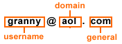 Adresa mail